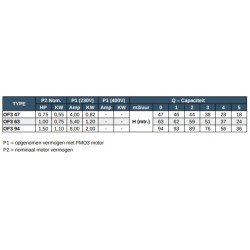 FKP OF3 63 - detail 4