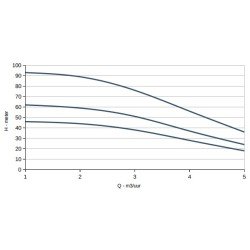 FKP OF3 94 - detail 5