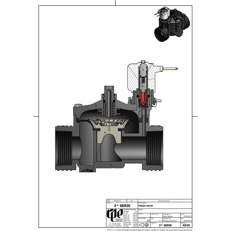 RPE magneetklep 1 binnendraad 230V - Vewi Techniek B.V