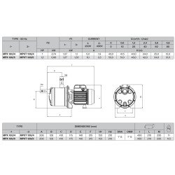 Pompe multicellulaire auto-amorçante en acier inoxydable MPX 120/5 - detail 3