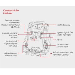 Nettuno 3P-13A frequency controller - detail 2