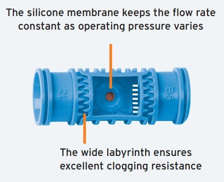 druppelslang PC emitter
