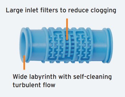 NC druppelslang emitter